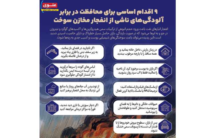 اقدامات لازم در برابر آلودگی ناشی از انفجار
