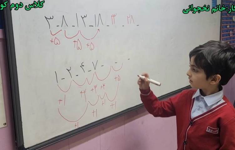 الگوهای دو مرحله ای 1