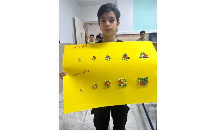 الگویابی با مروارید و نخ کلاس ششم 1 2