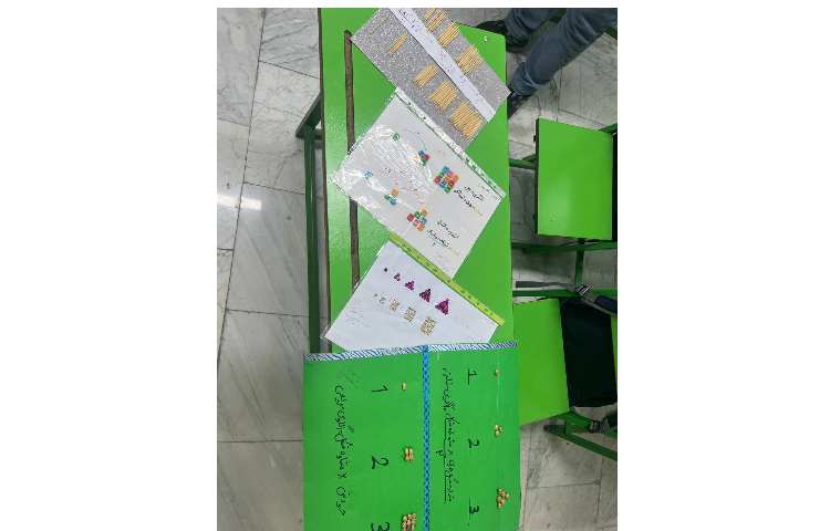 الگویابی با مروارید و نخ کلاس ششم 1