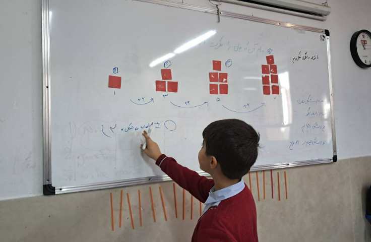 الگویابی ریاضی 1