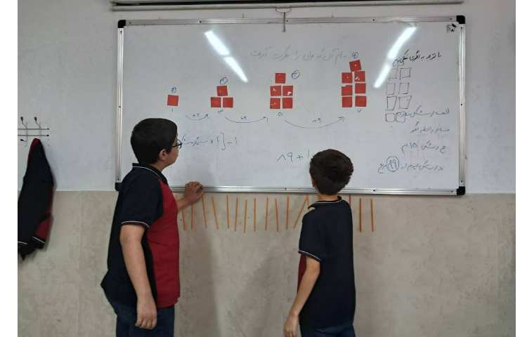 الگویابی ریاضی 2