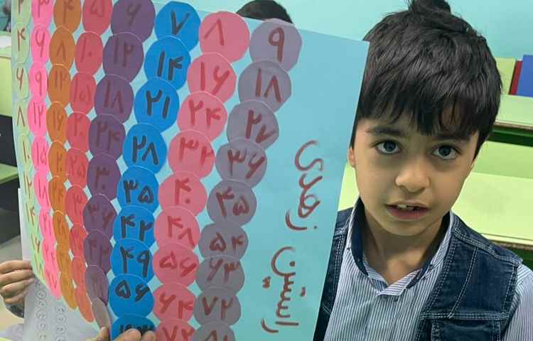 الگویابی و‌شمارش چند تاچندتا