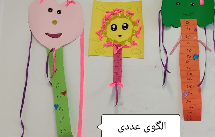 الگوی عددی