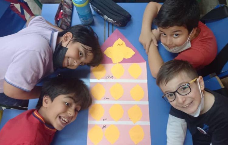 :الگو یابی و شمارش چند تا چند تا، کلاس مریخ 8