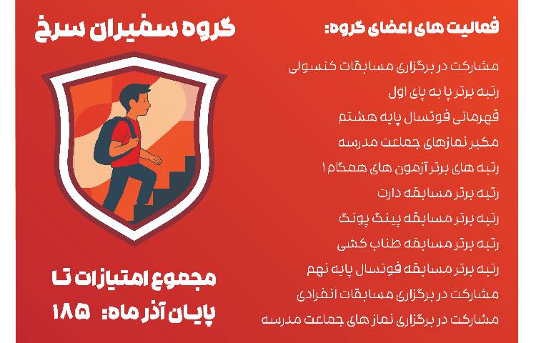 امتیارات چهارخانه تا پایان آذر ماه 3