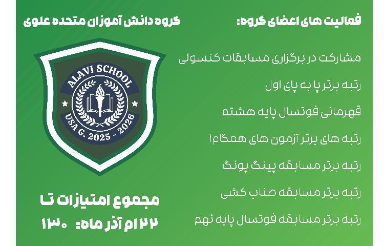 امتیارات چهارخانه تا پایان آذر ماه 4