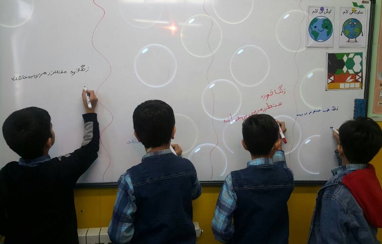 :املای خلاقانه، کلاس زمین