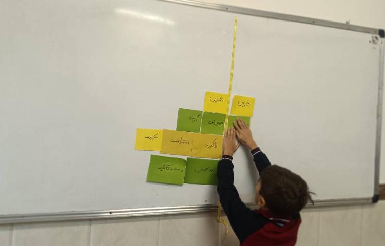 املای خلاق (مانند تقارن شکل های دو قلو رو روبه روی هم قرار میدهند) 1