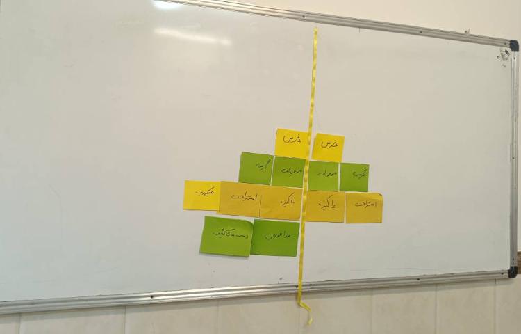 املای خلاق (مانند تقارن شکل های دو قلو رو روبه روی هم قرار میدهند) 2