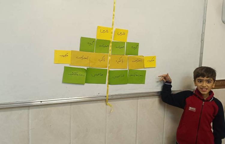 املای خلاق (مانند تقارن شکل های دو قلو رو روبه روی هم قرار میدهند) 3