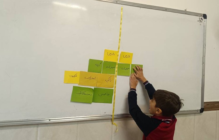 املای خلاق (مانند تقارن شکل های دو قلو رو روبه روی هم قرار میدهند)