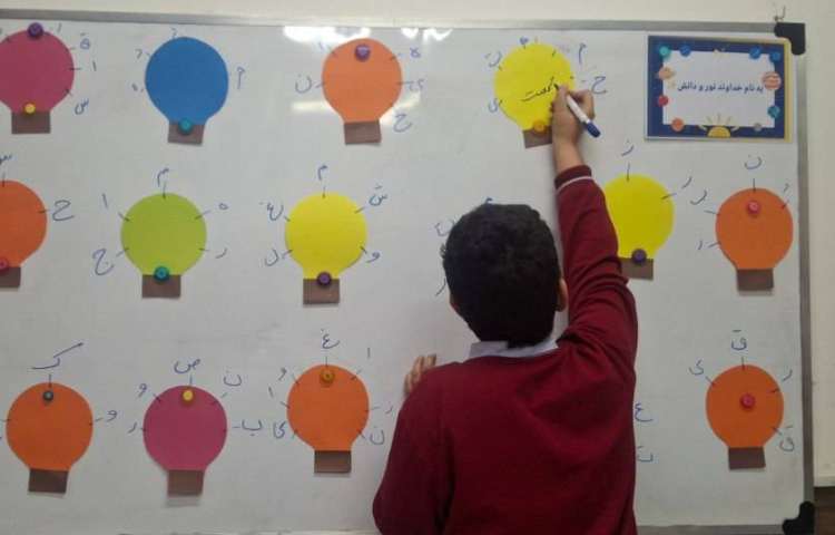 املای خلاق مرور دروس 1 تا 7 6