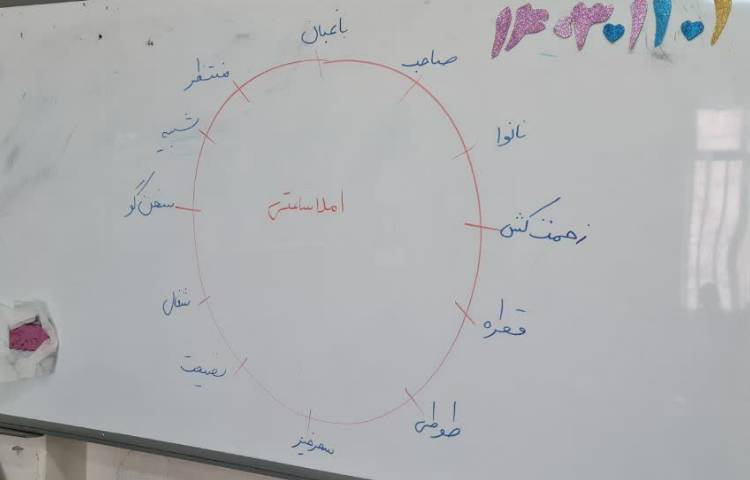 املای خلاق 3