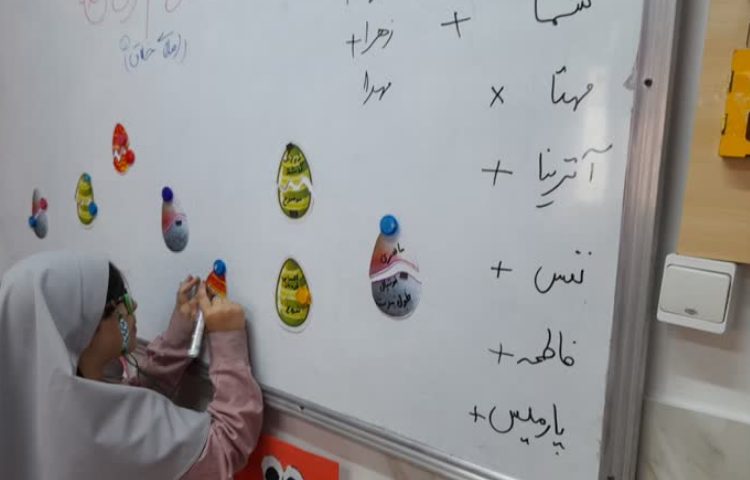 املای خلاق