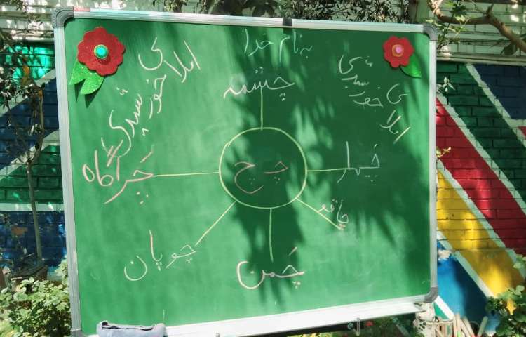 املای خورشیدی 2