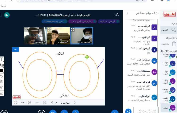 املای عینکی 2