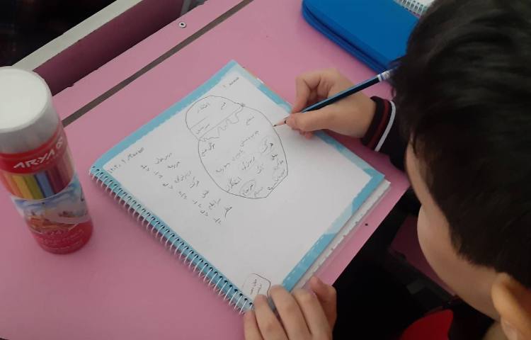 املای کوزه‌ای پیدا کردن کلمات نادرست و نوشتن کسر برای آنها 3