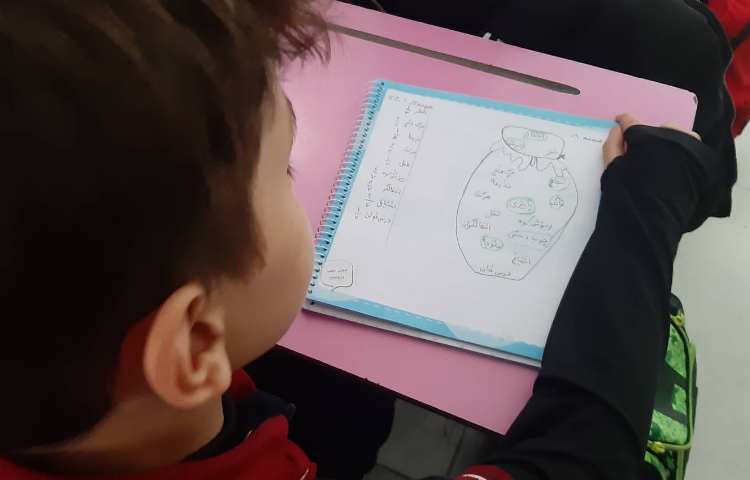 املای کوزه‌ای پیدا کردن کلمات نادرست و نوشتن کسر برای آنها 4