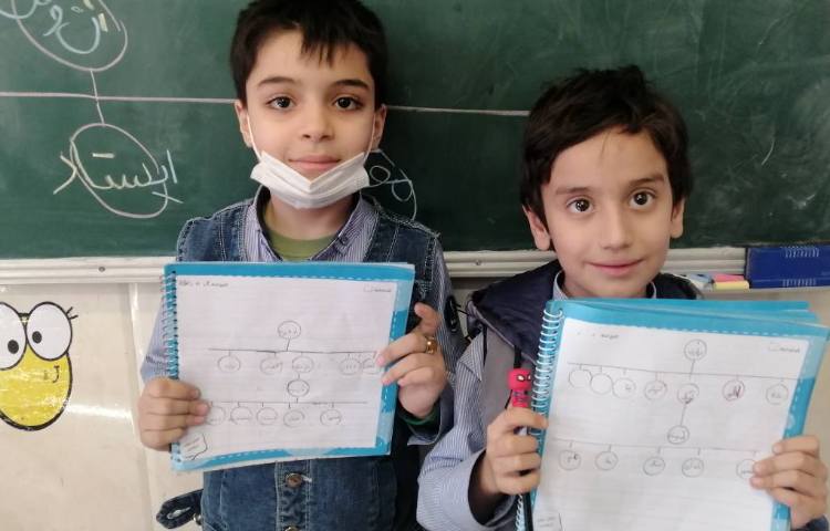 املا : املای خوشه ای 2