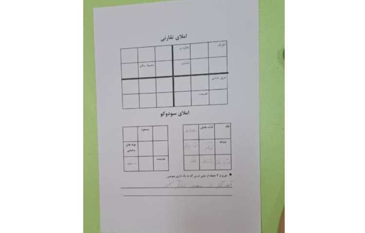 املا تلفیق با ریاضی املای تقارنی، سود و کو 2