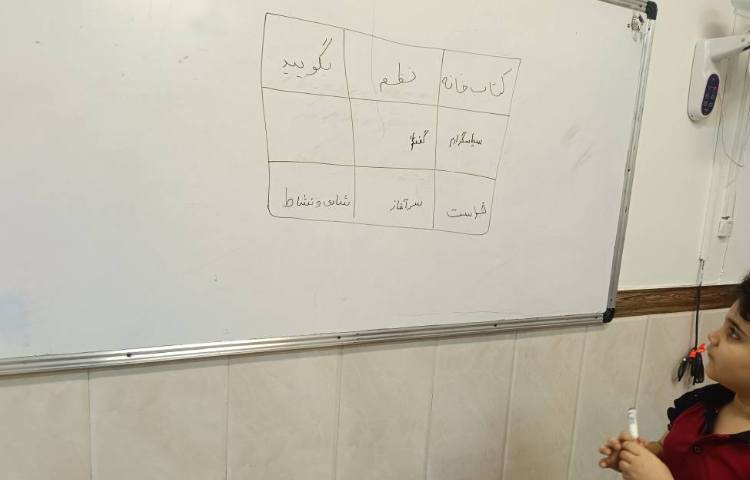 املا جهت تقویت حافظه دیداری 3