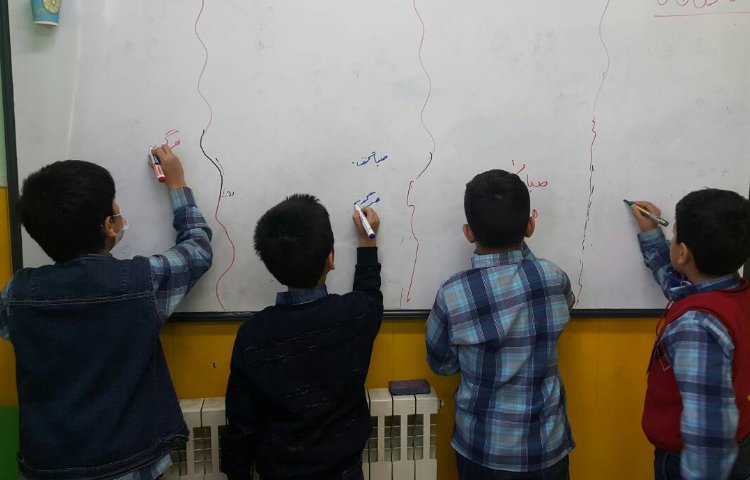 :املا خلاقانه، کلاس مریخ