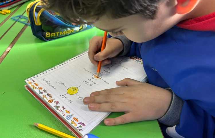 املا خورشیدی