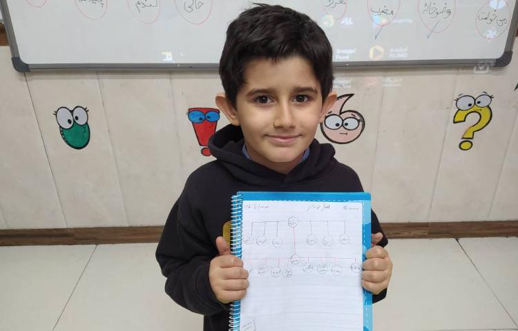 املا خوشه ای 1