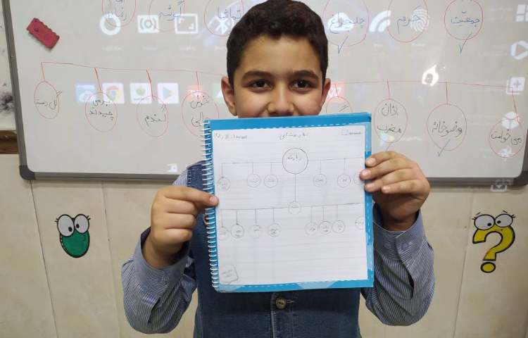 املا خوشه ای 2