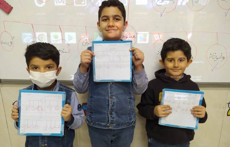 املا خوشه ای 3