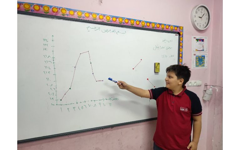 اموزش موضوع احتمال 2