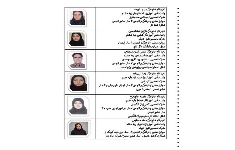 انتخابات انجمن اولیا و مربیان 2