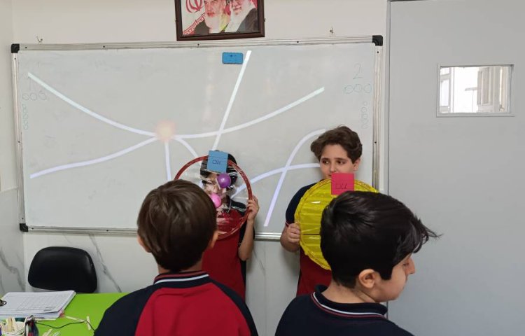 انجام بازی گروهی 4