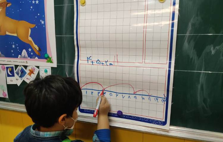 :انجام جمع و تفریق روی محور توسط دانش آموزان 1