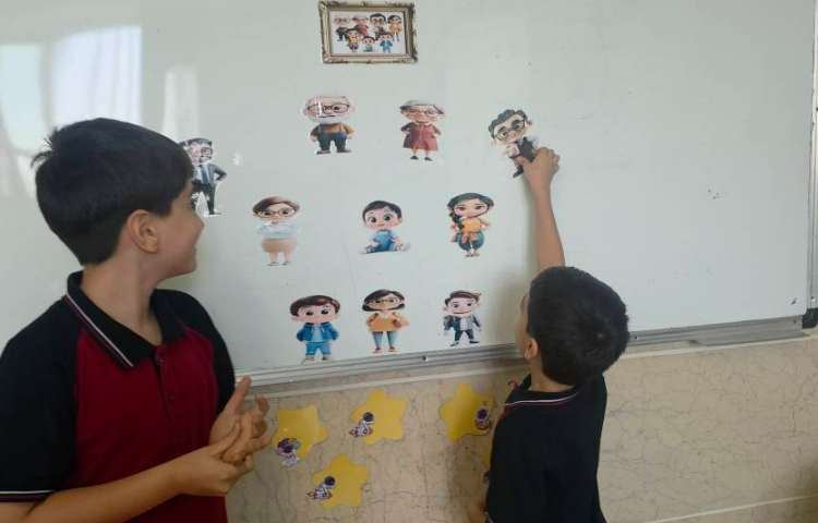 انجام فعالیت مربوط به Family 4