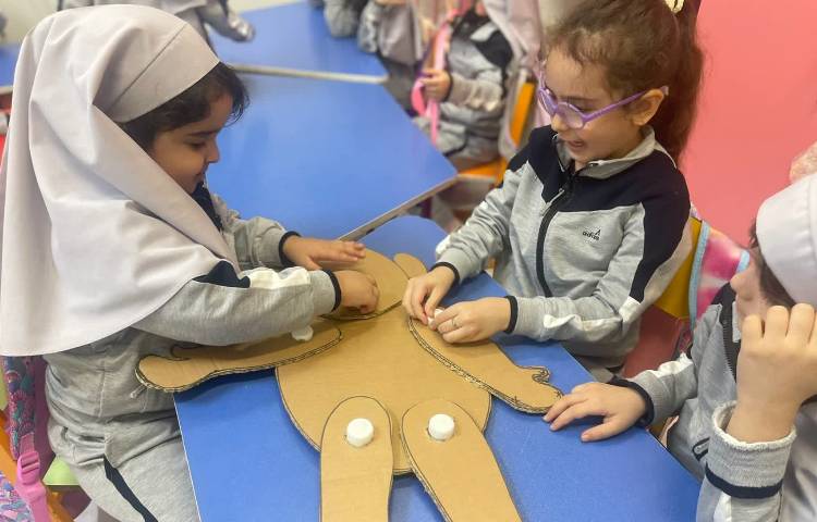 انجام فعالیت مربوط به Parts of body