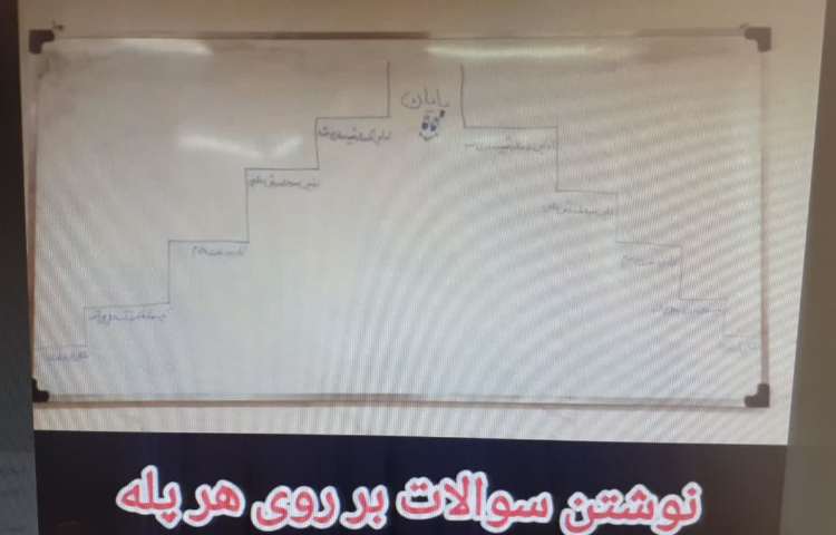 انجام پرسش کلاسی به روش بازی پلکانی 1