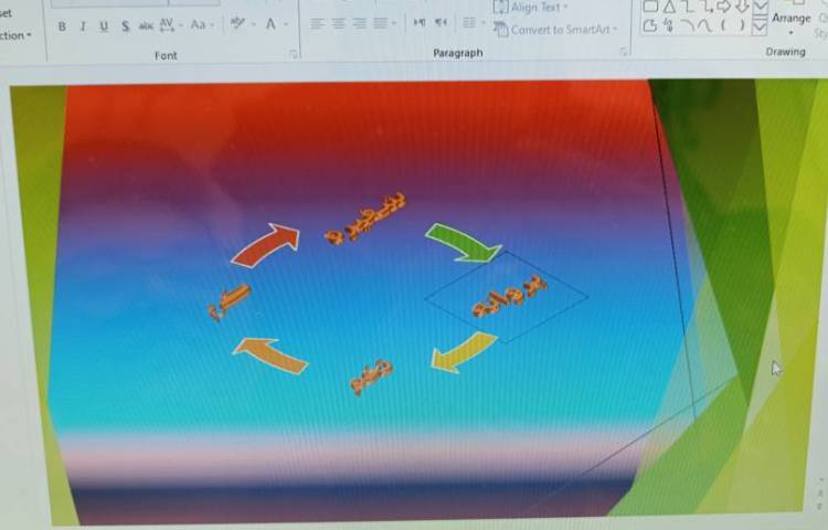 انجام پروژه پایانی شماره سه پاورپوینت 3