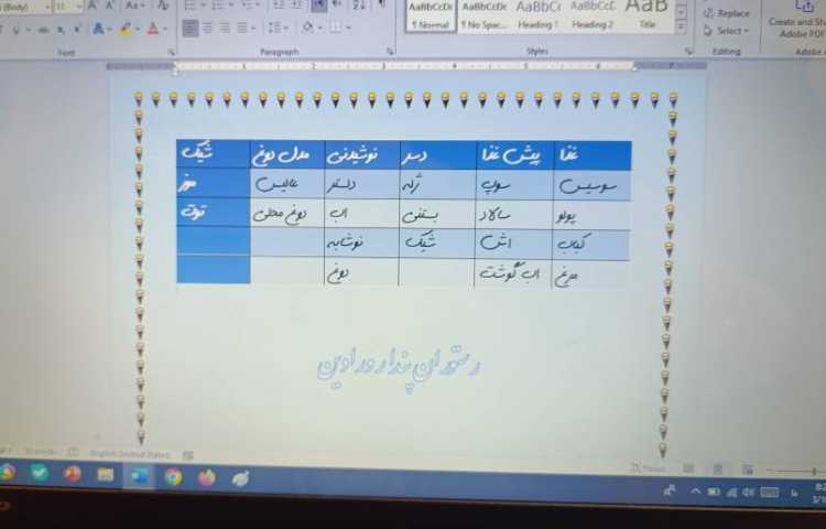 انجام پروژه پایانی نرم افزار ورد شماره یک و دو 1