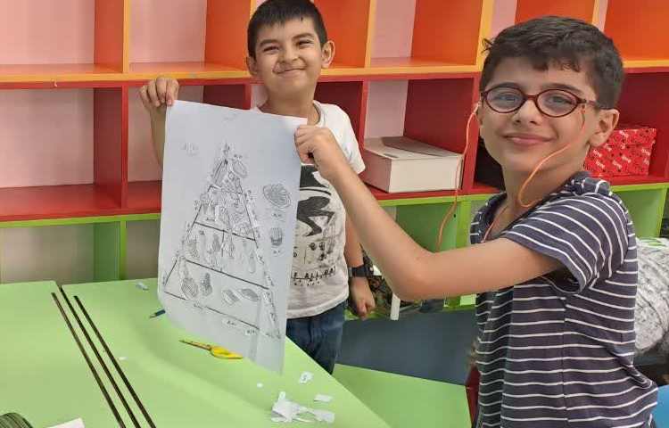 انواع خوراکی و هرم مواد غذایی به صورت گروهی 1