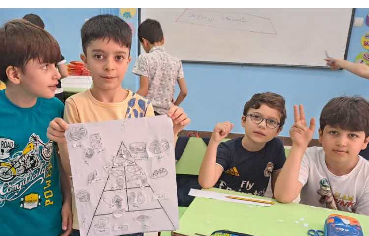 انواع خوراکی و هرم مواد غذایی به صورت گروهی 2