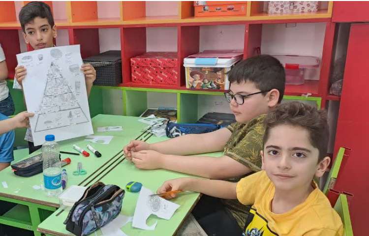 انواع خوراکی و هرم مواد غذایی به صورت گروهی 5