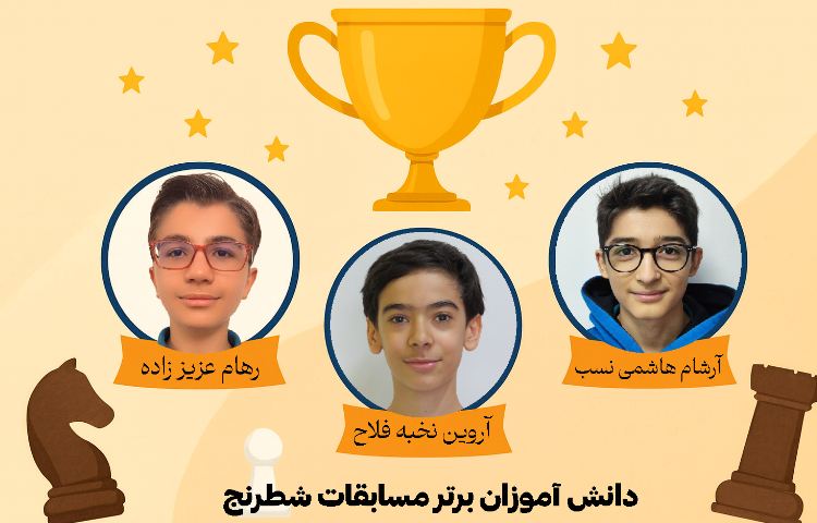 اهدای جوایز مسابقه دارت، پینگ پونگ و شطرنج 9