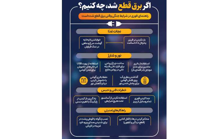 اگر برق قطع شد چه کار کنیم؟ 1