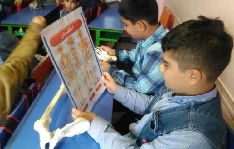 ایجاد انگیزه درس علوم اشنایی با اسکلت بدن 1