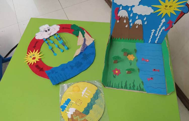 ایجاد انگیزه درس پرواز قطره ، زنگ فارسی 2