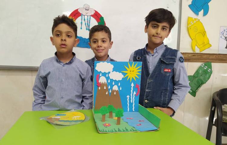 ایجاد انگیزه درس پرواز قطره ، زنگ فارسی