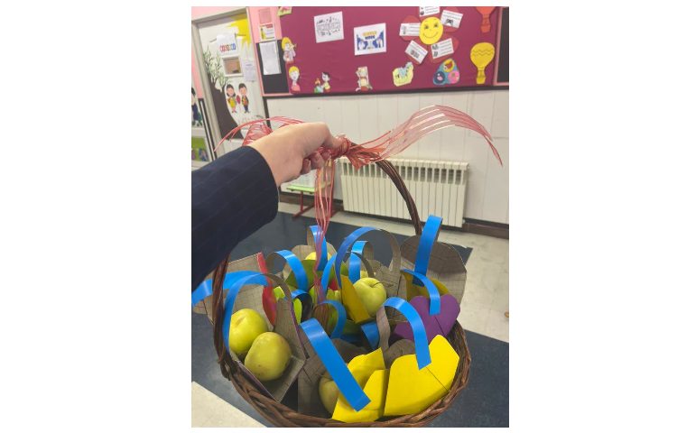 ایجاد انگیزه صدای س