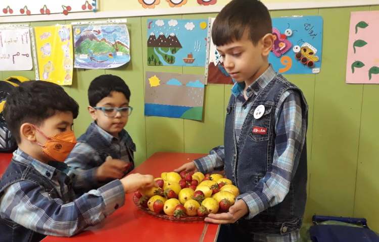 :ایجاد انگیزه نشانه(گ) 1